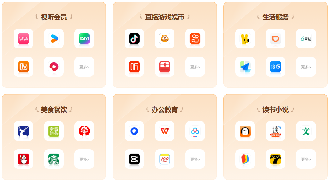 影视会员权益管理平台深度解析:虚拟货源与低价VIP卡券的实战攻略